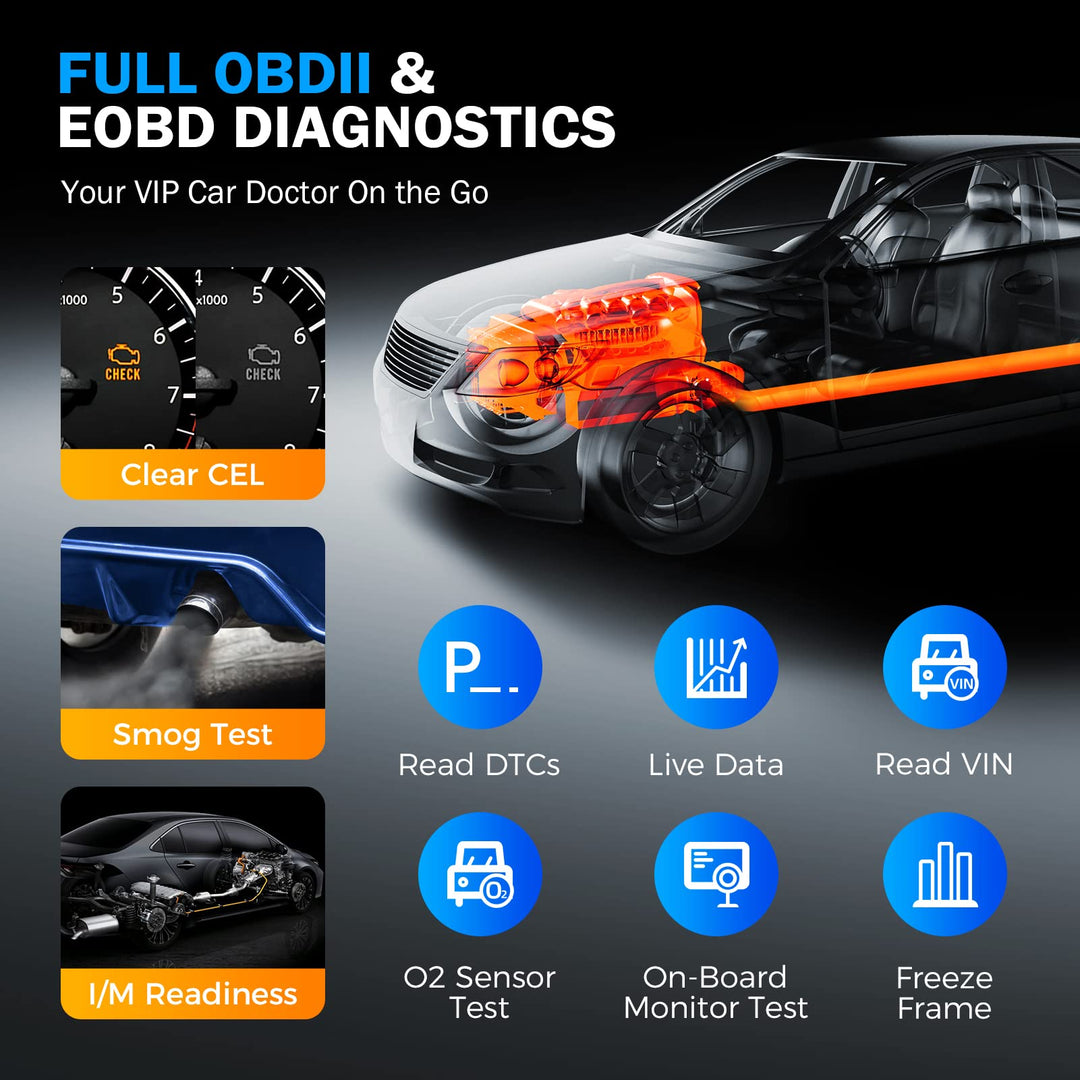 CR529 OBD2 Scanner Diagnostic Tool, Full OBD2 Scanner for Car, Free Lifetime Upd. Check-Egine-Light Code Reader, 5 Yrs. Backup, Clear Codes, One Click I/M, for DIYers with Cars After 1996