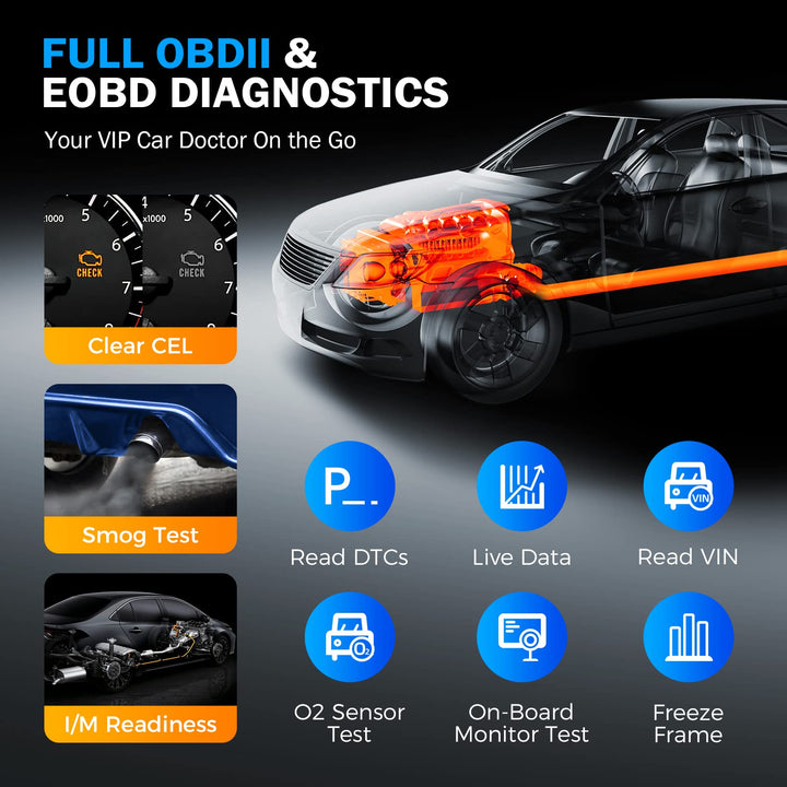 CR529 OBD2 Scanner Diagnostic Tool, Full OBD2 Scanner for Car, Free Lifetime Upd. Check-Egine-Light Code Reader, 5 Yrs. Backup, Clear Codes, One Click I/M, for DIYers with Cars After 1996