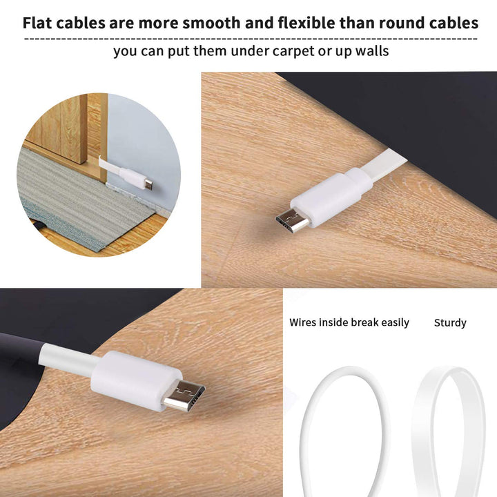 2 Pack 20FT Power Extension Cable Compatible with WyzeCam,Wyze Cam Pan,WYZE Cam OG,NestCam Indoor,Blink,Amazon Cloud Camera,USB to Micro USB Durable Charging and Data Sync Cord(White)