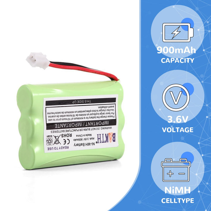 900mAh 3.6V Ni-MH Square-Hole Plug Battery for Motorola MBP33 MBP33S MBP33PU MBP35 MBP36 MBP36S MBP36PU MBP41 MBP43 Baby Monitor (Don't fit MBP33S MBP36 MBP36S with Round Hole Plug)