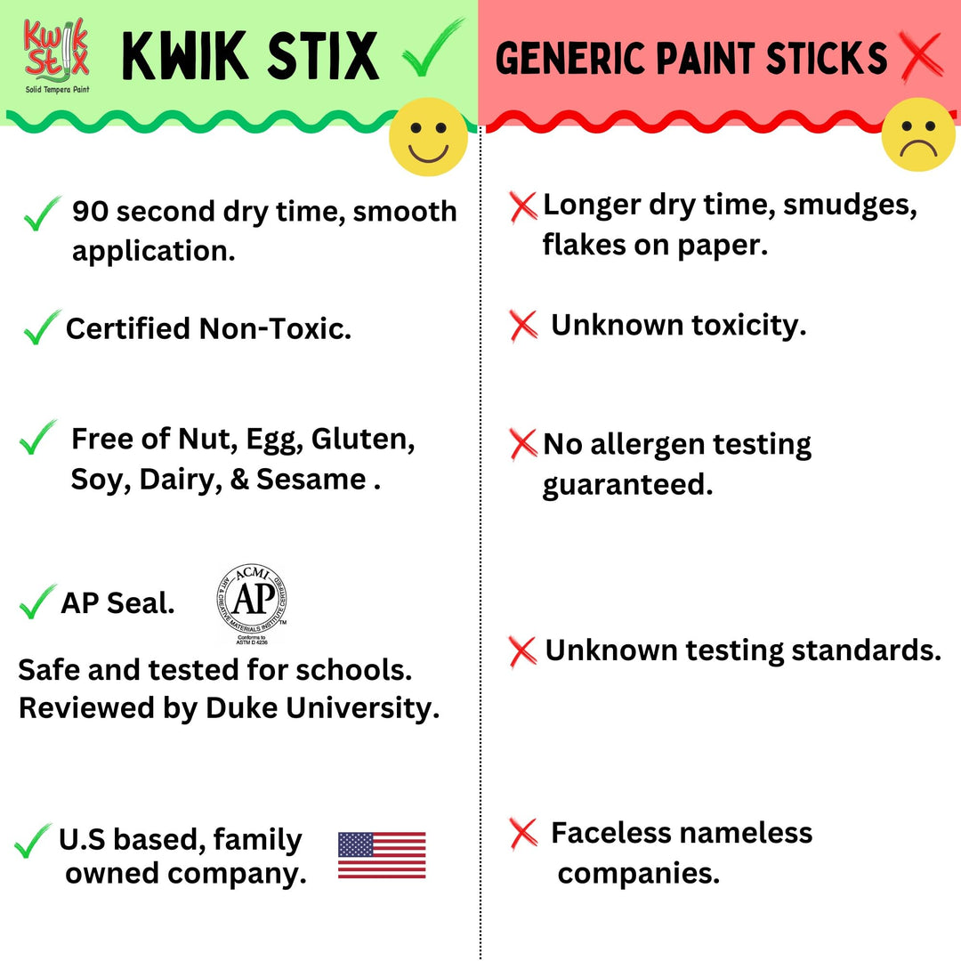 Kwik Stix Solid Tempera Paint Sticks, 12 Colors, Washable Paint Sticks for Kids, Super Quick Drying, Non-Toxic, Allergen Free, Paint Sticks in Classic Rainbow Colors, Paint for Kids and Toddlers