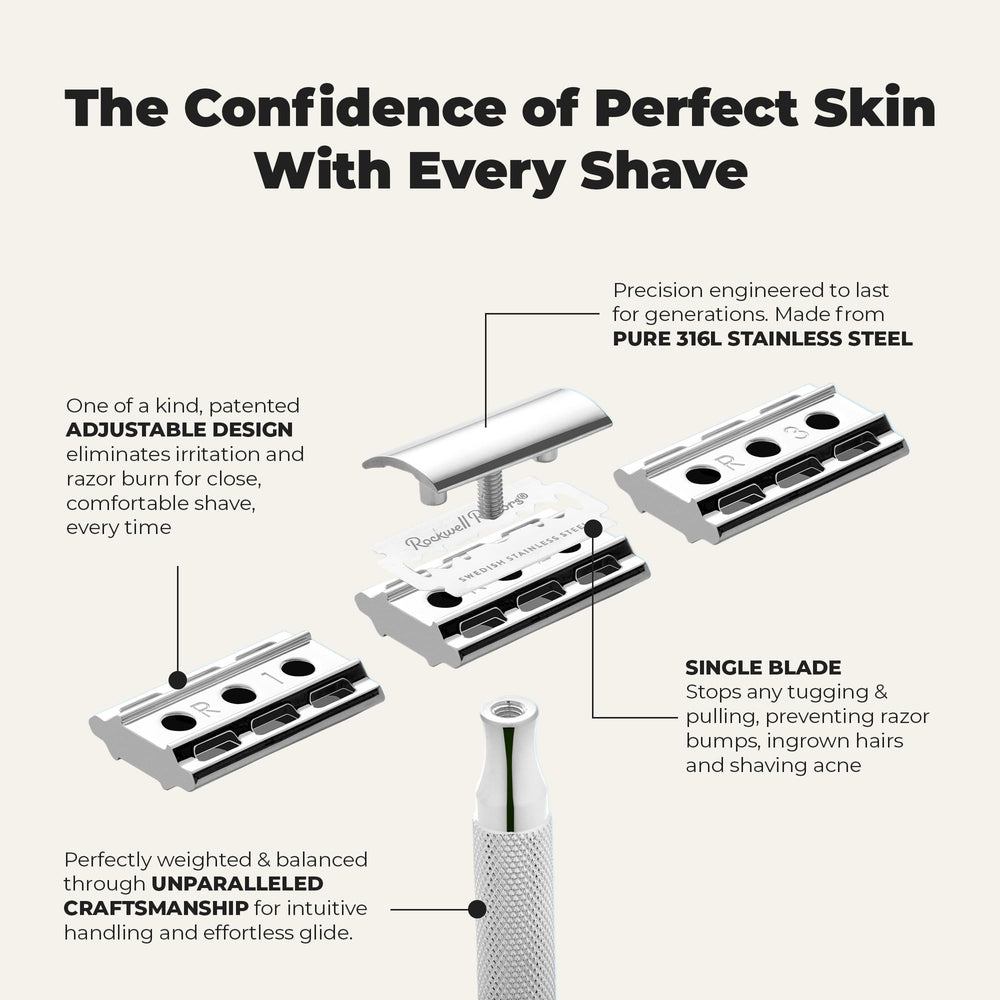 Rockwell Razors 6C White Chrome Double-Edge Safety Razor for Men and Women with 6 Adjustable Shave Settings and 5 Fully Recyclable Eco Razor Blades