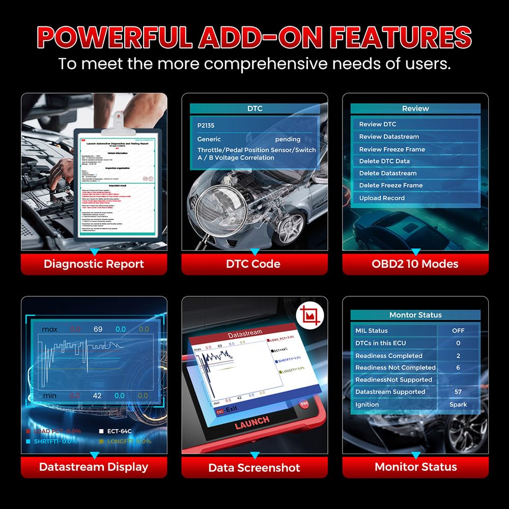 2024 CRP123 Elite V2.0 OBD2 Scanner(Upgrade of CRP123), Oil Reset/SAS Calibrate/Throttle Relearn, 4 Systems 3 Reset Diagnostic Scan Tool, Engine ABS SRS TCM Code Reader, Lifetime Free Update