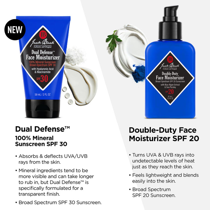 Double-Duty Face Moisturizer, 8.5 Fl. Oz – SPF 20 Sun Protection, Long Lasting Hydrating Skincare, Lightweight Moisturizer, Men’s Facial Moisturizer