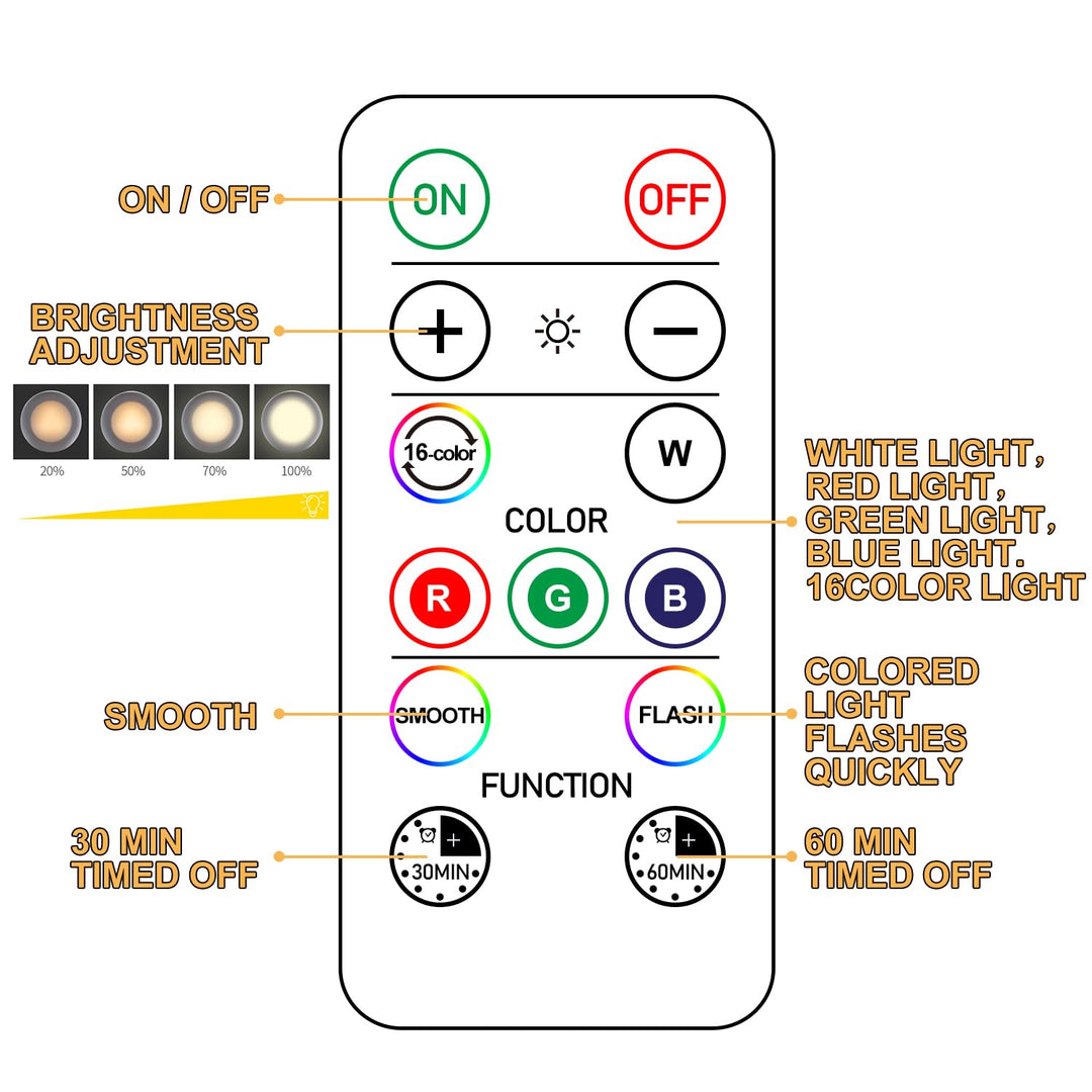Wireless 16 Color Changing LED Puck Light 12 Pack LED Under Cabinet Lighting Closet Light Battery Powered Night Lights with Remote Control Dimmer & Timing Function