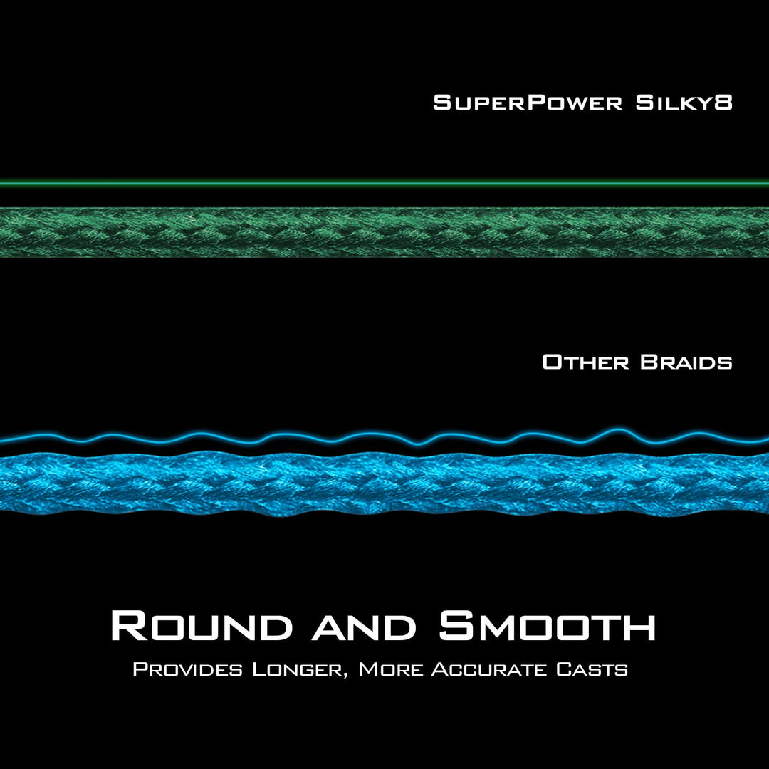 Superpower Silky8 Braided Fishing Line, Gray, 8 Strand, 15LB, 150Yds