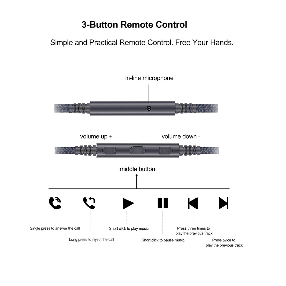 3.5mm to 2.5mm Male Audio Replacement Cable Compatible with Bose oe2, oe2i, AE2, QC35 Headphones, Remote Volume Control & in-Line Mic Cord Compatible with Samsung Galaxy Huawei Android