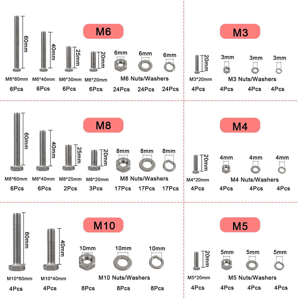244PCS M3 M4 M5 M6 M8 M10 Nuts and Bolts Kit, Stainless Steel Flat Hex Head Screws Bolts Nuts, Lock and Flat Gasket Washers Assortment Kit, Metric Bolt Assortment