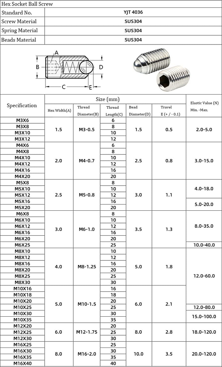 M4 x 16mm Stainless Steel Hex Socket Spring Ball Point Grub Screws 20pcs
