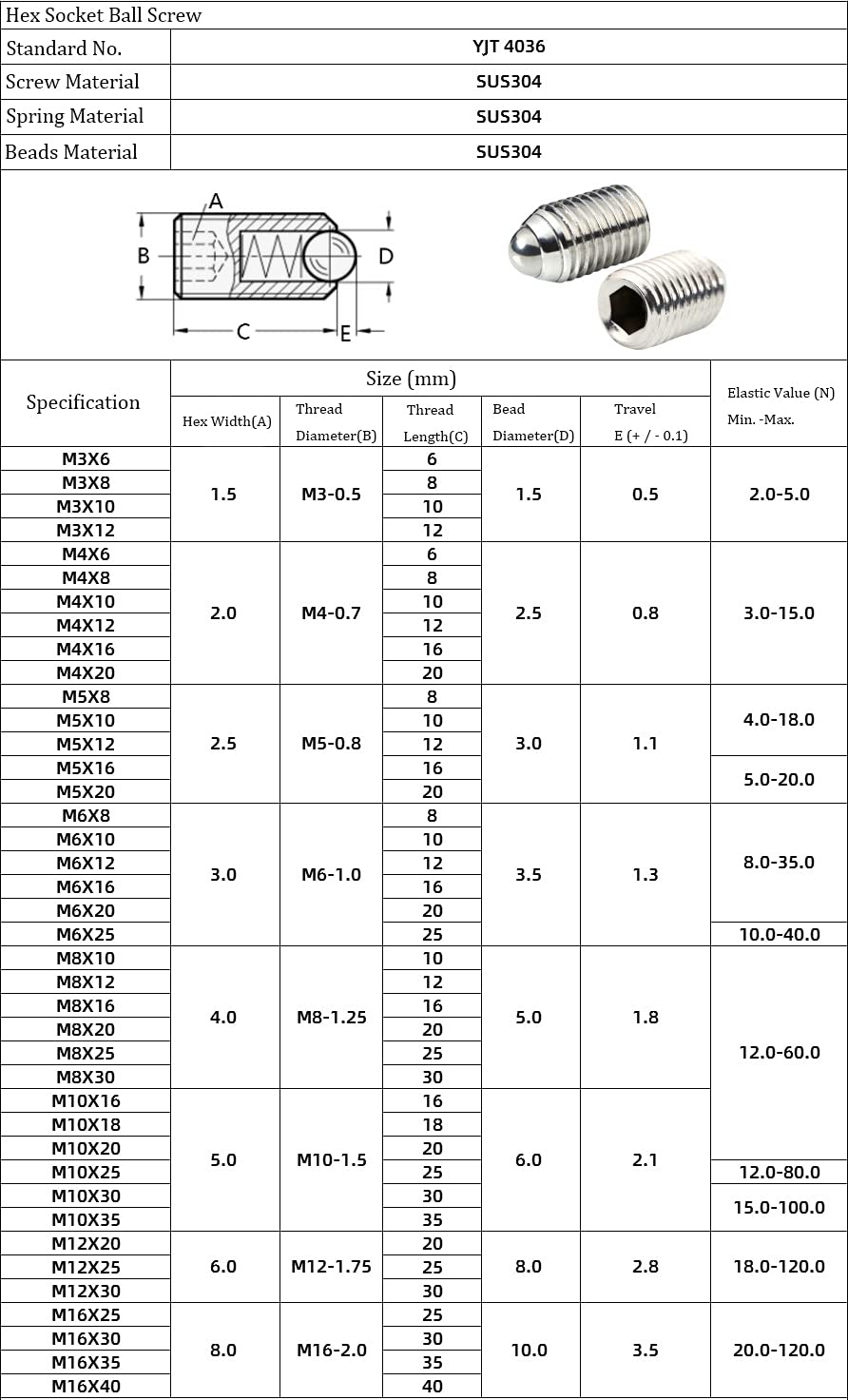 M8 x 20mm Stainless Steel Hex Socket Spring Ball Point Grub Screws 15pcs