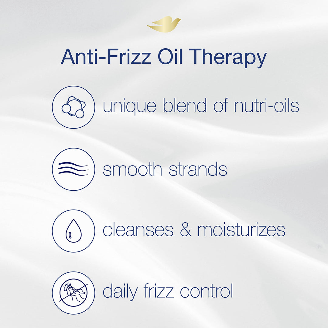 Nutritive Solutions Shampoo, Anti-Frizz Oil Therapy 20.4 Fl oz