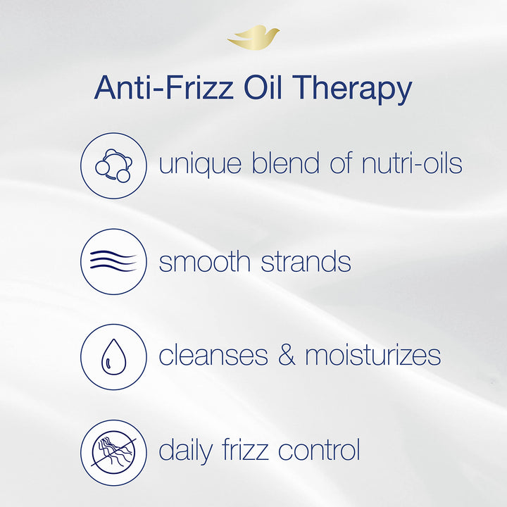 Nutritive Solutions Shampoo, Anti-Frizz Oil Therapy 20.4 Fl oz