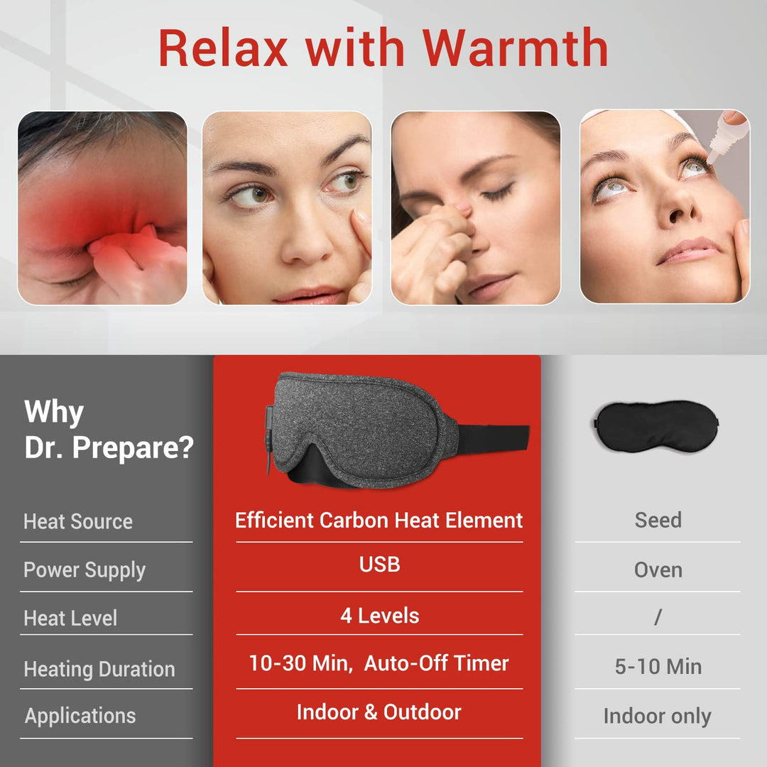 Heated Eye Mask, USB Eye Mask for Dry Eyes with Temperature & Timer Control, Earplugs, Warm Eye Compress Heating Pad for Sleep, Dry Eyes, Blepharitis, Dark Circles, MGD and Puffy Eyes