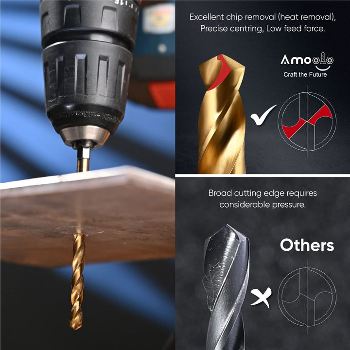 Hex Shank Drill Bit Set (13Pcs Set+3 Pcs Free), Premium 4341 HSS Titanium Impact Hex Drill Bits for Wood, Steel, Metal, Plastic, Quick Change Design (1/16 -1/4 )