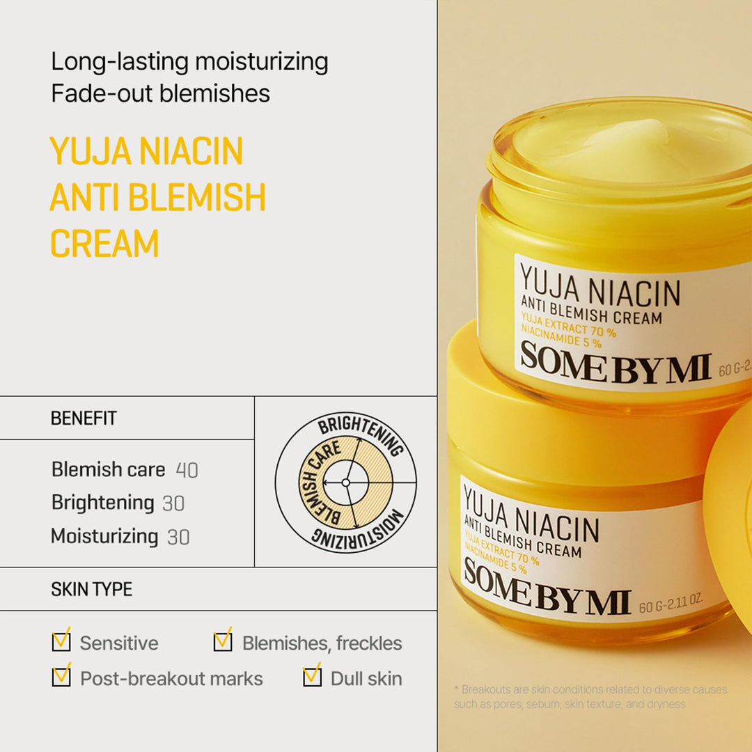 2022 Version Yuja Niacin Anti Blemish Cream - 2.02Oz, 60ml - Discontinued from 2023