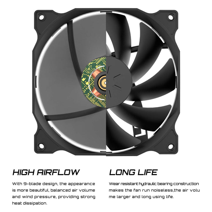 120mm PC Case Fan,High Performance,Long Life for Fan for Computer Cases Cooling,3-Pack,12BK3-3
