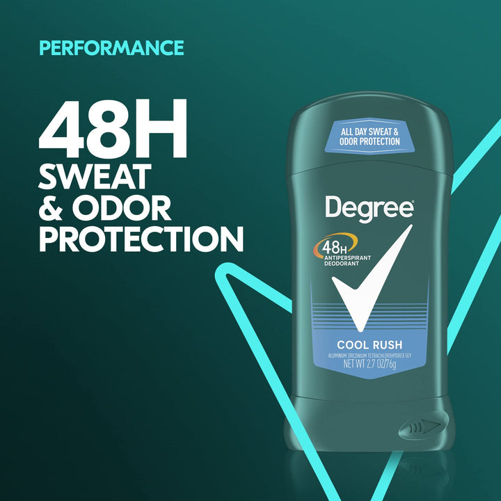 Men Dry Protection Antiperspirant - Cool Rush - 2.7 oz - 2 pk - Packaging May Vary