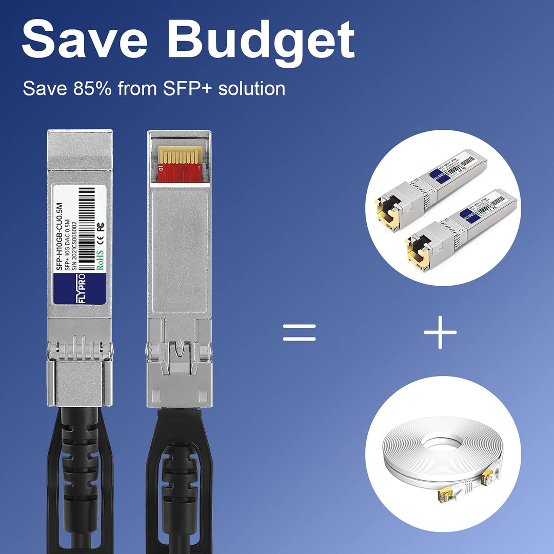 0.5m(1.6ft) SFP+ Cable, 10G DAC Cable, SFP to SFP Twinax Cable, Passive DAC Cable for Cisco SFP-H10GB-CU0.5M, Ubiquiti, Netgear, Mikrotik, Supermicro | Length Options: 0.5m-7m