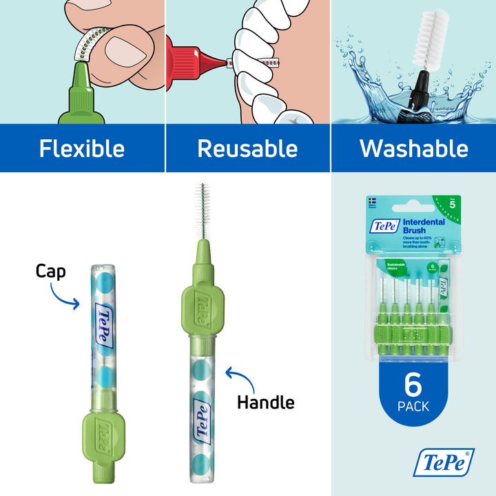 TEPE Interdental Brush Original Cleaners – Dental Brushes Between Teeth 6 Pk, Blue