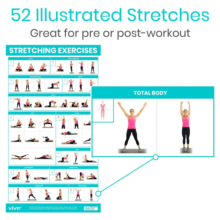 Yoga Poses + Stretching Exercises + Resistance Band Workouts Poster for Home Gym (3 Pack) - 149 Illustrations for Flexibility, Strength, Core, Exercising, Pilates Mat - Work Chart Set, Laminated 30 x 17