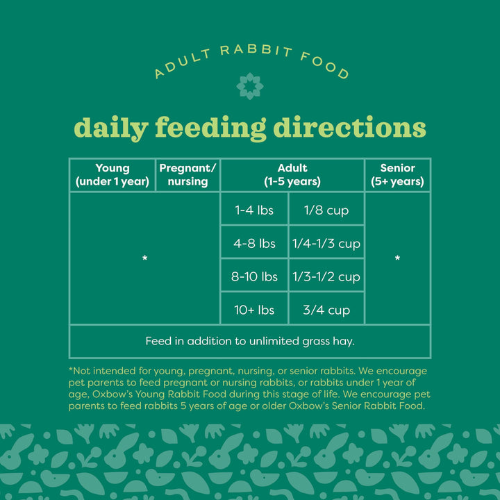 Essentials Rabbit Food, Adult, Made with Timothy Hay for Rabbit, Pet Pellets with Vitamins & Minerals, Small Animal Pet Products, Bunny Food, Made in USA, High Fiber, 10 lb. bag