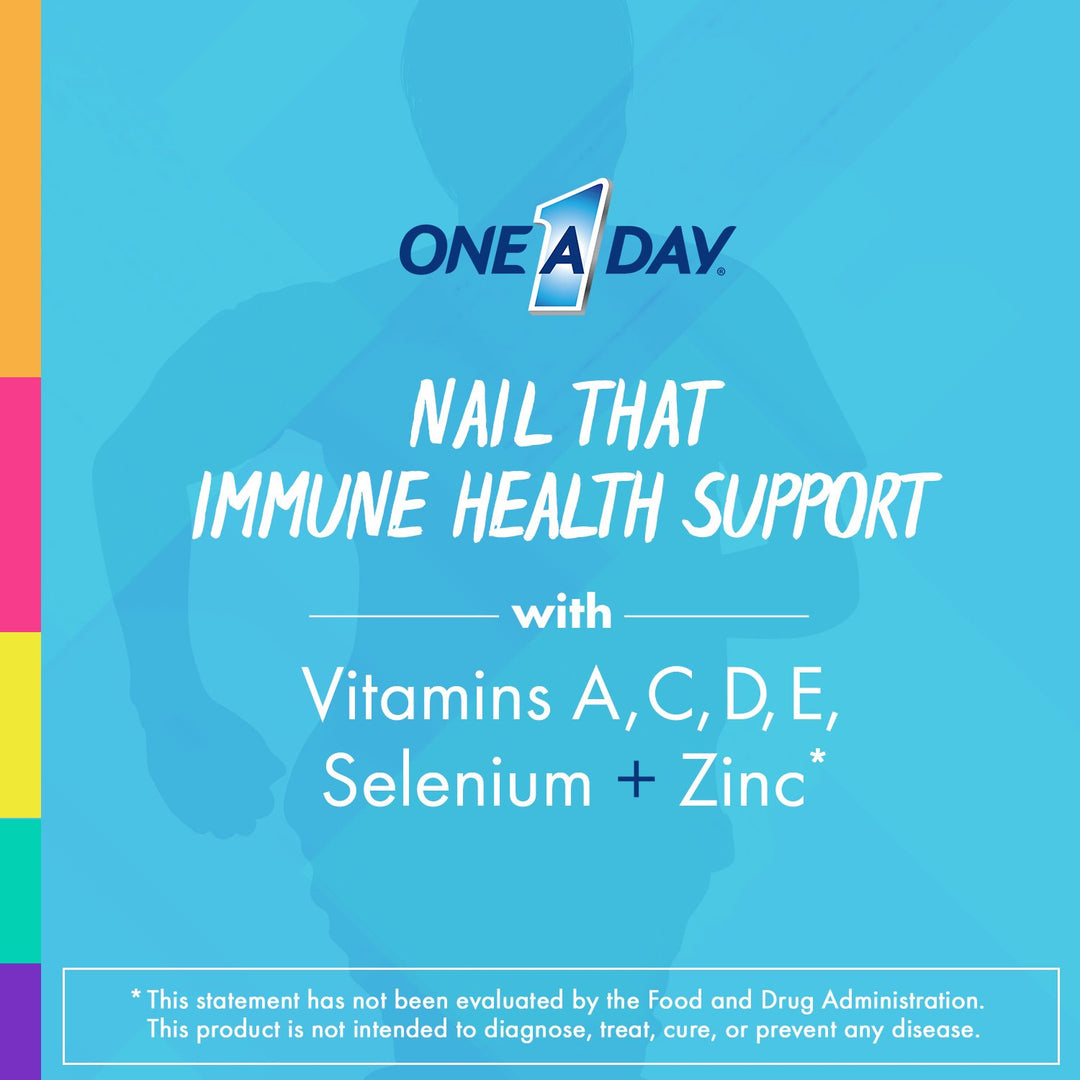 Pills Multivitamin Multimineral Supplement Tablets