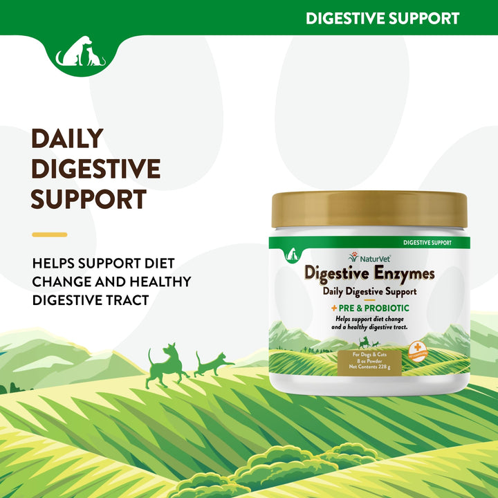 – Digestive Enzymes for Dogs - Plus Probiotics & Prebiotics | Helps Support Diet Change & A Healthy Digestive Tract | for Dogs & Cats | 8 oz Powder