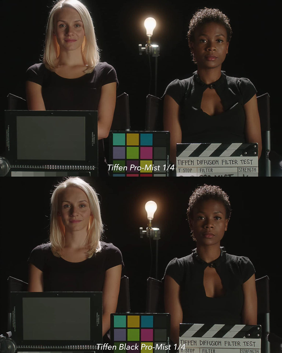 82PM14 82mm Pro-Mist 1/4 Diffusion Camera Filter