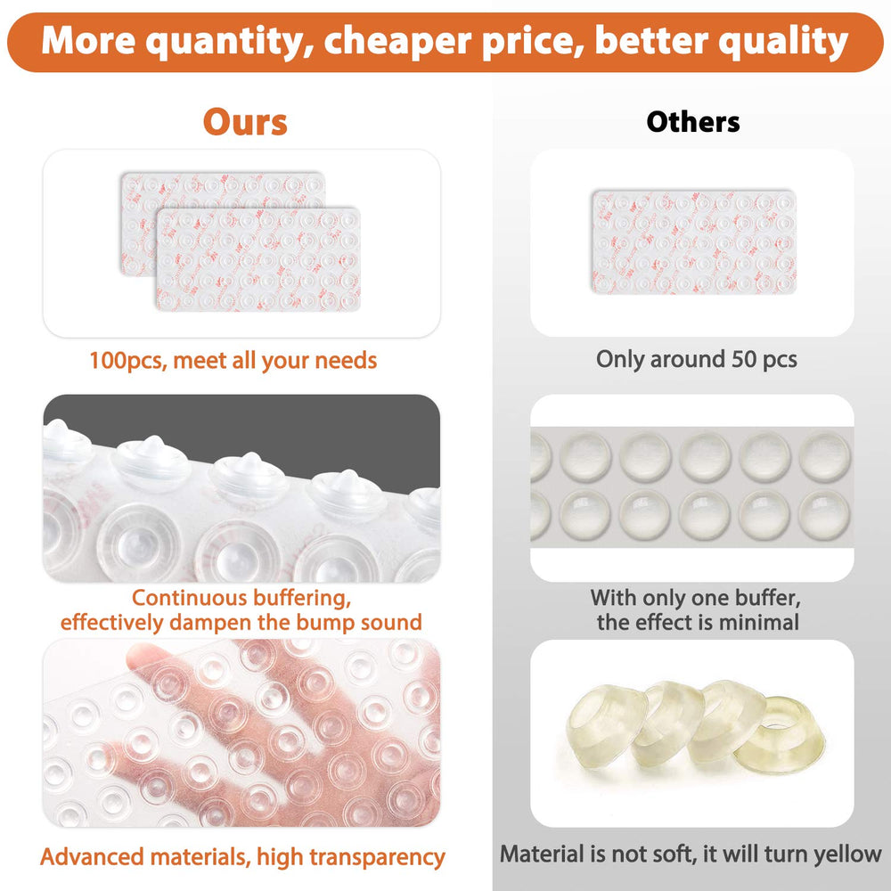 Cabinet Door Bumpers 100 PCS Rubber Bumpers, Sound Dampening Self Adhesive Bumper Pads, Circular Dots Double Buffer Clear Cabinet Bumpers, Cabinet Stoppers for Drawer, Picture Frames, Cutting Boards