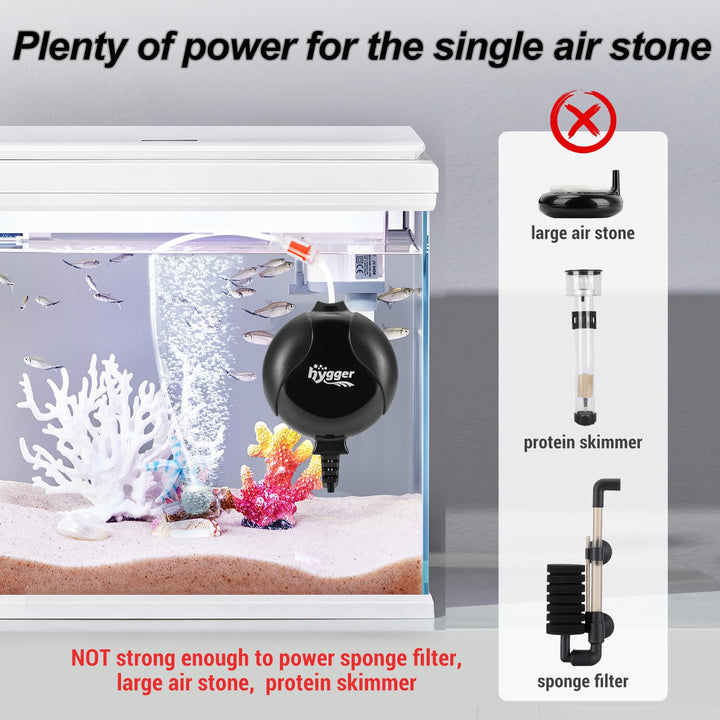 Quiet Mini Air Pump for Aquarium 1.5 Watt Oxygen Fish Air Pump for 1-15 Gallon Fish Tank with Air Stone Air Tubing Clip Black