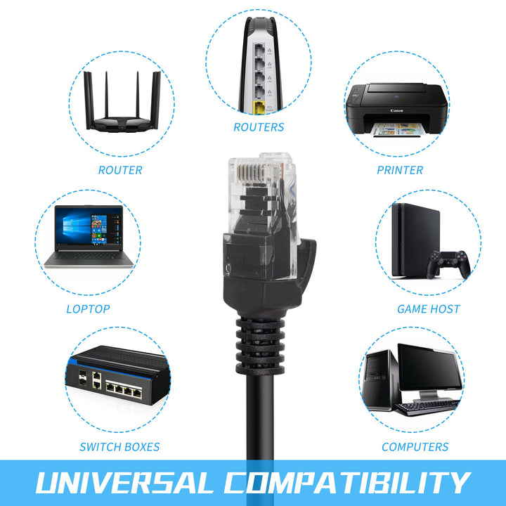 Cat6 Ethernet Patch Cable 0.5ft,High Speed Internet Network Cable LAN Patch Cables with Rj45 Connectors for Router, Modem,Switch, Server, Black, 4 Pack