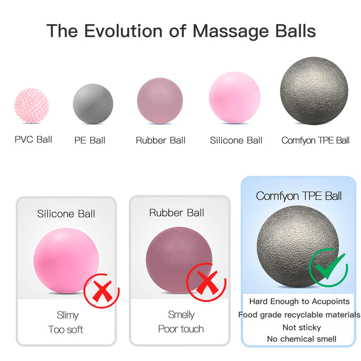 Lacrosse Ball Massage Ball Therapy for Myofascial Release, Deep-Tissue Massage, Sore Muscles, Trigger Point Therapy, Muscle Knots, Targeted Foot Pain Relief/Foot Massage Ball/Hard Tennis Ball