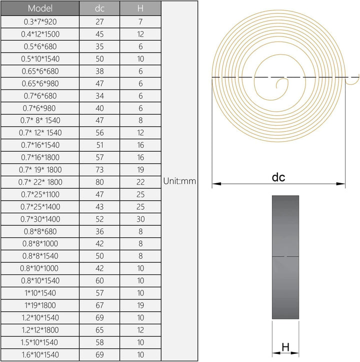 1PC Drill Press Return Spring, Quill Spring Feed Return Coil Spring Assembly, 3.28Ft Long, 42x8x0.8mm/1.65 x 0.31 x 0.03 inch