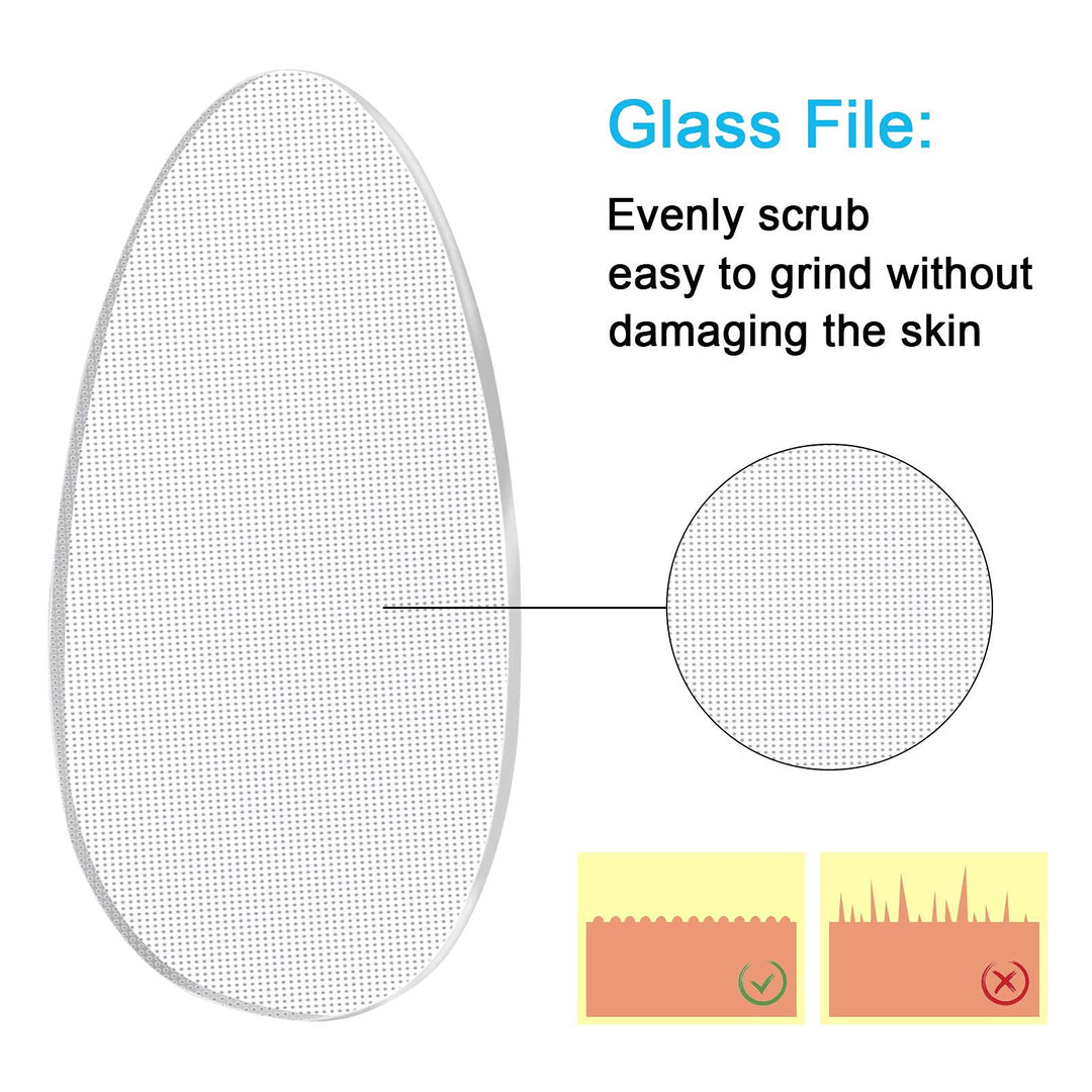 Foot Scrubber Callus Remover,Professional Pedicure Kit Heel Scraper for Feet Dead Skin Removal, Cracking, Hard Cracked Dry Skin Removal, Wet and Dry Feet.