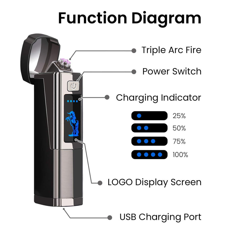 Triple Arc Lighter Plasma Lighter Windproof Lighter Rechargeable Electric Lighter Survival Lighter with LED Battery Indicator for Fire Outdoors Adventure Camping Hiking