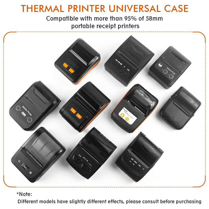 Protective Cover for Portable Receipt Printer 58mm,Protective Case for Mini Portable Thermal Receipt Printer,Protective Carrying Case for 58mm Receipt Printer