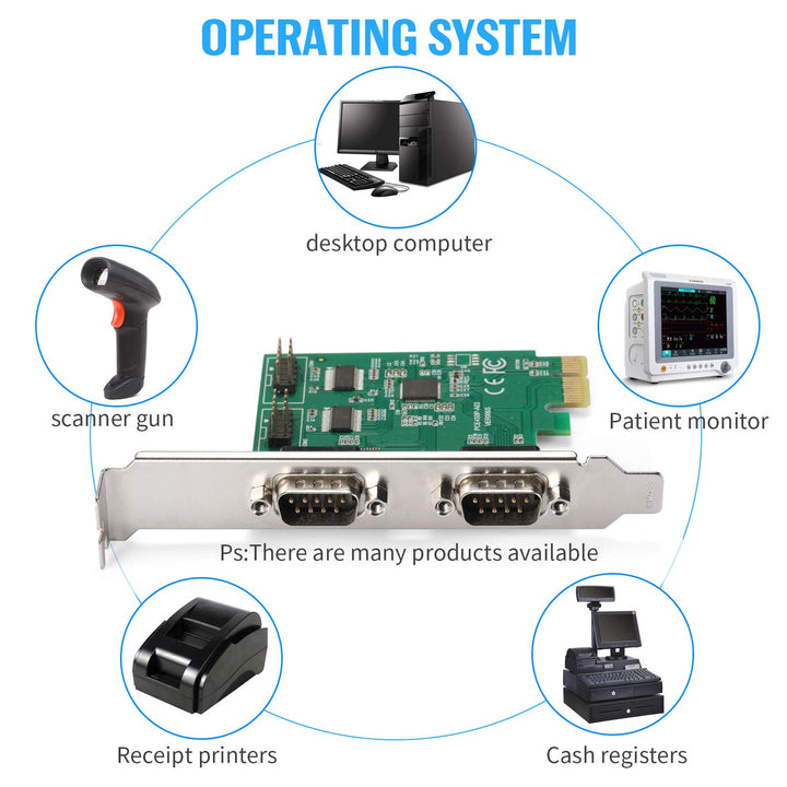 PCI-Express PCIe Expansion Card - 1X Serial COM interfaces - COM Port RS232 Interface - Adapter Converter Card, RS-232 Module with 4 Connections, 18-pin