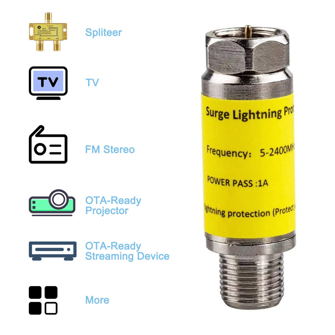 Coaxial Surge Protector for Cable TV,Surge Lightning Protector for Coaxial TV Antenna and Satellite in-Line 75 ohm 5-2400MHz