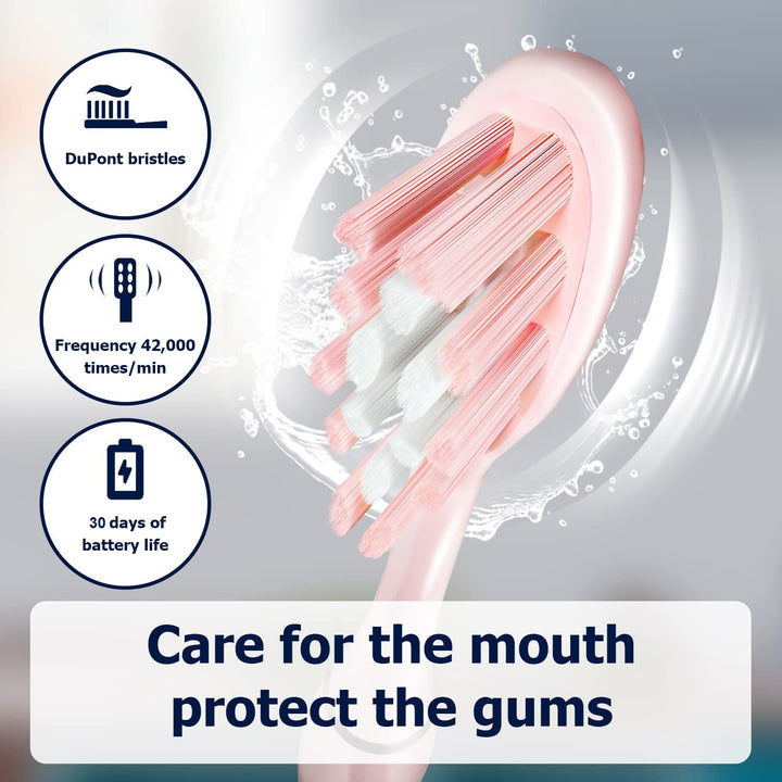 Sonic Electric Toothbrush for Adults and Kids, with 3 Brush Heads, One Charge for 30 Days, 3 Modes and 2 Minutes Build in Smart Timer(Pink)