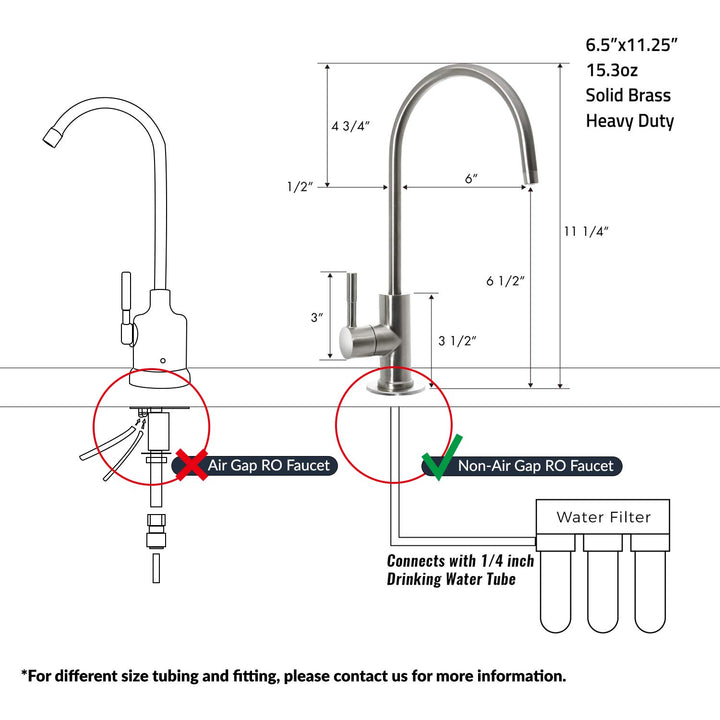 GA1-ORB Lead-Free Reverse Osmosis, Kitchen Bar Sink RO Drinking Water Faucet, Contemporary Style, High Spout, Oil Rubbed Black, 11 Gallon