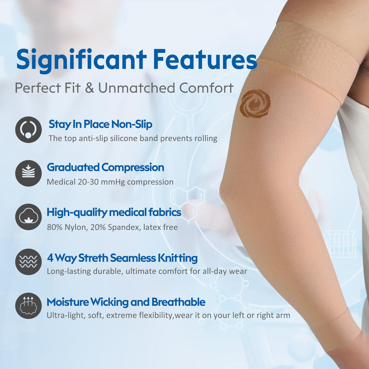 ® Medical Compression Arm Sleeve for Men Women, 2 Pack, No Silicone, Soft-in 20-30mmHg for Lymphedema, Lipedema, Pain Relief, Edema, Swelling, Post Surgery Recovery, Beige XL