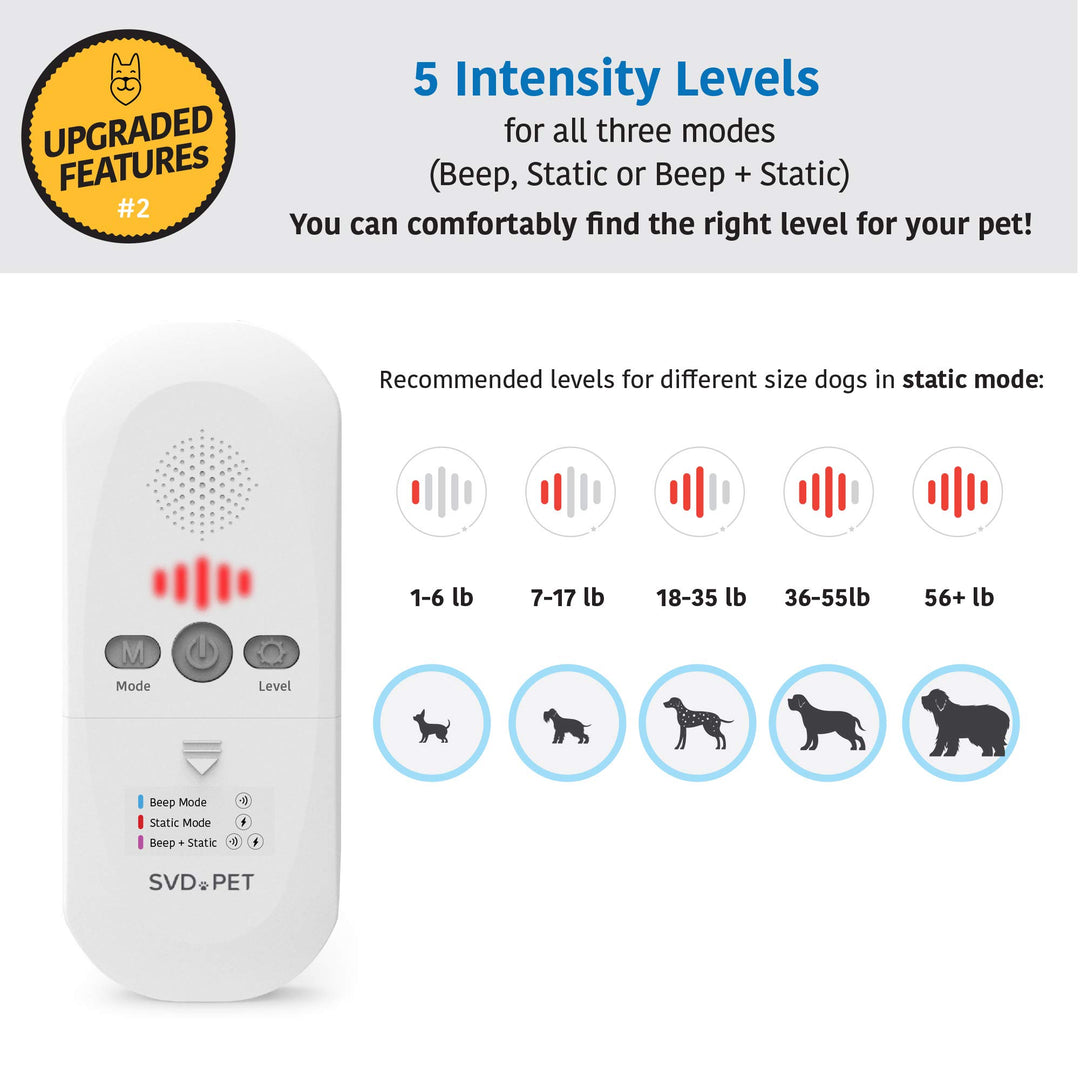 (2-Pack Pet Training Mat with Tester, Pet Shock Pad, Dogs & Cats Electronic Repellent mat for Indoor, 3 Training Modes, 5 Levels, Pet Safe Mode (White controler 60 X 12)