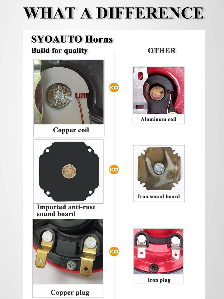 Car Horn Auto Horn 12V Horn Waterproof High Low Tone 120DB Universal Fit Electric Snail Horn 12V Horn Kit Replacement Car Horns Red