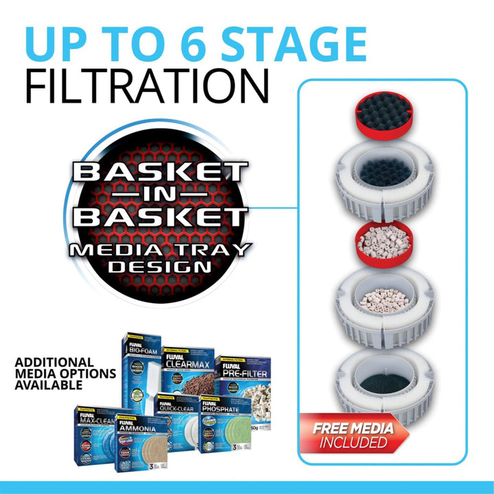 FX6 High Performance Aquarium Filter, Canister Filter for Aquariums up to 400 Gal.