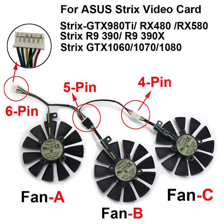 87mm T129215SU Graphics Card Cooling Fan for ASUS Strix GTX980Ti/R9390/RX480/RX580 Video Card Cooler (Fan-A)