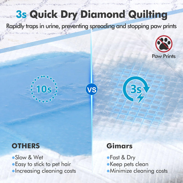 4XL 36x36 Thicken Heavy Absorbency Dog Pad Extra Large- Jumbo Disposable Polymer Quick Dry No Leaking Pee Pads for Dogs, Cats, Rabbits Pets 30 Counts