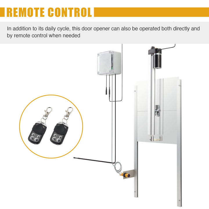 66W Automatic Chicken Coop Opener, Auto Chicken Door Opener and Closer, Electric Poultry House Door Motor Kit with Light Sensor, IR Sensor Safety Mechanism, Remote Controls for Smart Home Farms