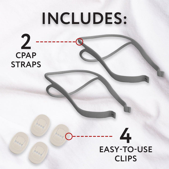 Impresa Replacement Headgear for CPAP Mask - Includes 2 Elastic Mask Straps and 4 Adjustable Clips - Compatible with ResMed Airfit P10 Nasal Pillow (6 Pieces Total)