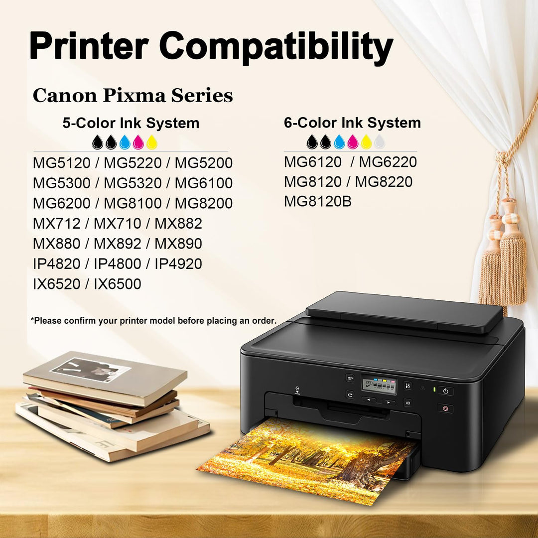 Compatible 226 Ink Cartridges Replacement for Canon PGI-225 CLI-226 PGI225 CLI226 for PIXMA Mg6220 MG6120 MG8120 MG8120B MG8220 MG5320 MX892 Printer 20 Combo Pack (3 Sets + 2 PGI-Black)