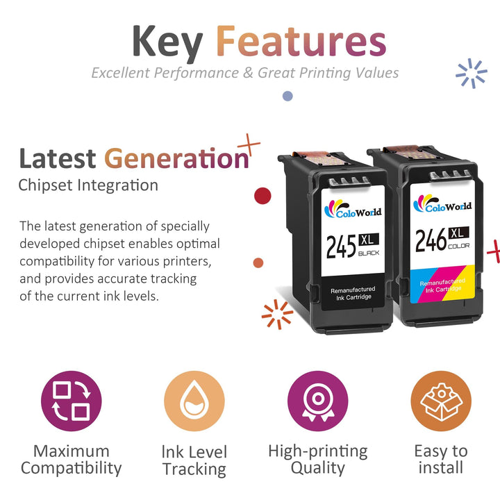 Remanufactured Ink Cartridge Replacement for Canon PG-245XL CL-246XL PG-243 CL-244 for Pixma MX492 MX490 TR4520 MG2522 MG2922 MG2520 MG2920 MG3022 iP2820 TS202 Printer (1 Black 1 Color)